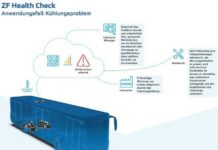 ZF – Health Check System