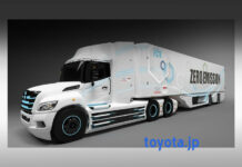 Toyota beteiligt sich gemeinsam mit Volvo Trucks und Daimler Truck an der Entwicklung von Wasserstoffsystemen für schwere Lkw