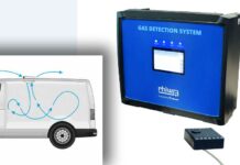 Imbema Transport – Gaswarnsystem für Transporter