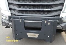Kugelmann – Montageplatte für Schneepflüge